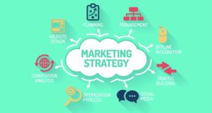 Change Your Marketing Strategy